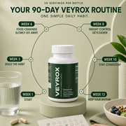 Metabolic Synergy Complex
