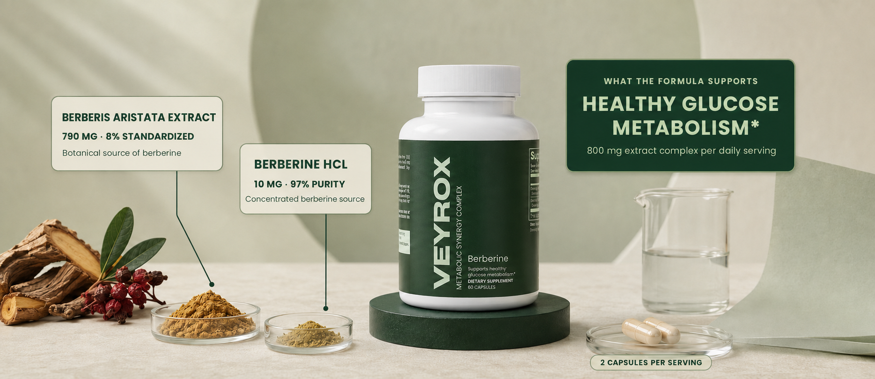 Veyrox product detail image